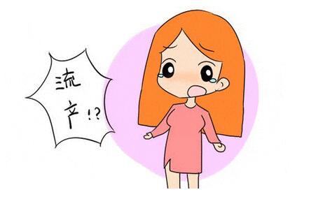 流產(chǎn)